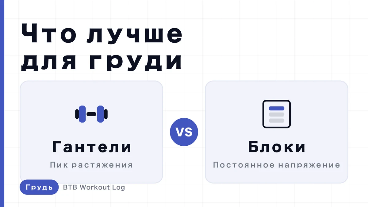 Разводка с гантелями или кроссовер | Что эффективнее для мышечной гипертрофии груди?