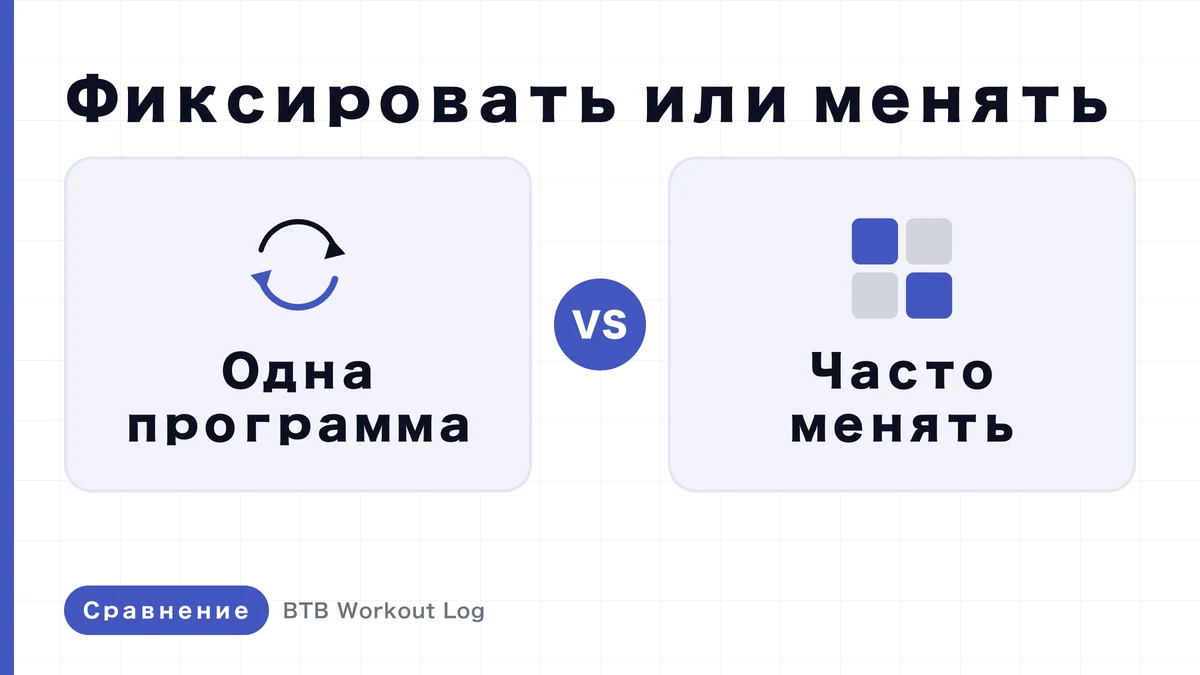 Фиксированная программа или регулярная смена упражнений: что лучше для гипертрофии?