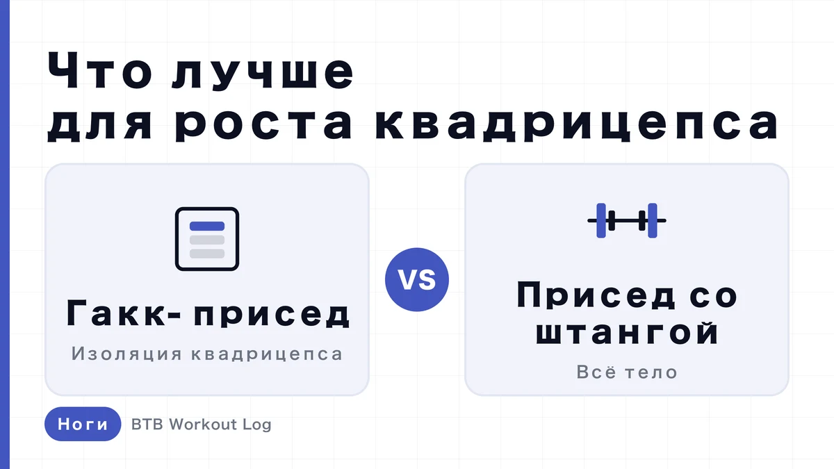 Гакк-присед vs присед со штангой | Мышечная гипертрофия квадрицепсов: что лучше?