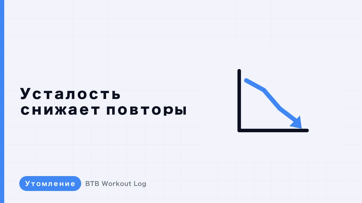 Почему количество повторений падает во второй половине сета? Разбираем природу усталости
