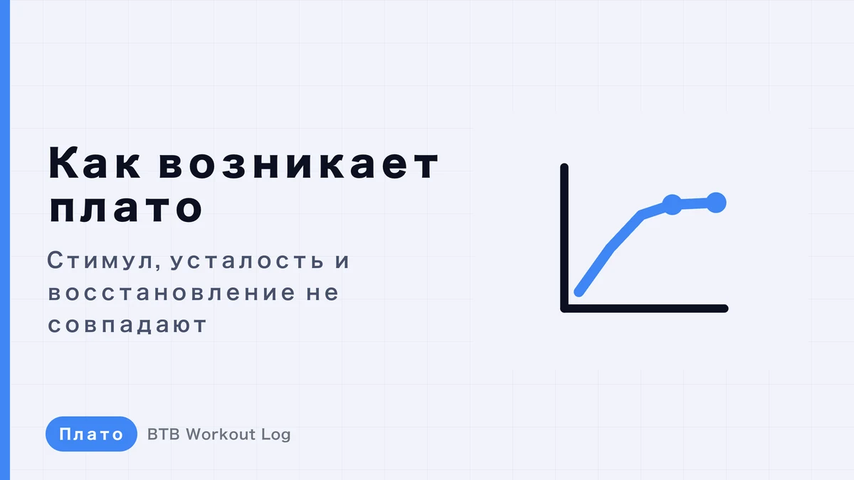 Застой в гипертрофии: как он возникает и почему рост мышц останавливается