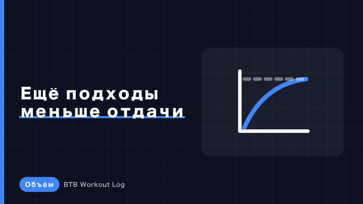 Как влияет увеличение подходов на мышечную гипертрофию? Связь объёма и роста