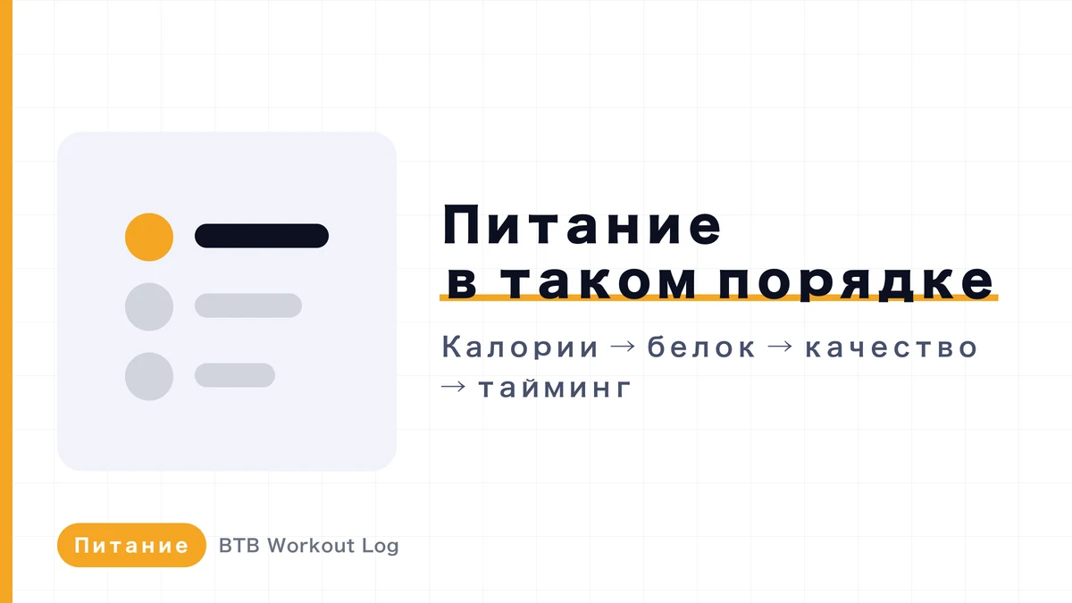 Полный гид по питанию для наращивания мышц | Калории, белок и приоритеты