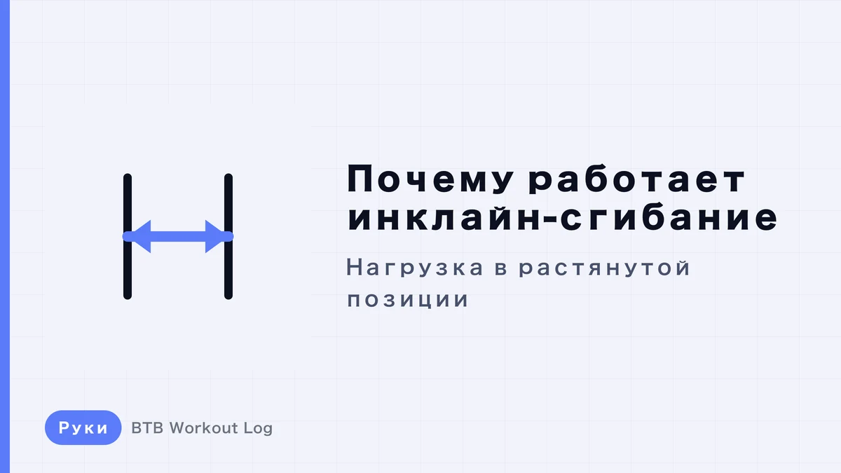 Сгибания рук на наклонной скамье: почему они эффективны для роста бицепса