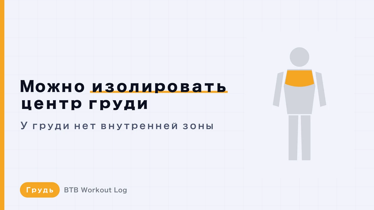 Внутренняя часть груди: можно ли накачать её отдельно и сделать чёткую линию между грудными мышцами?