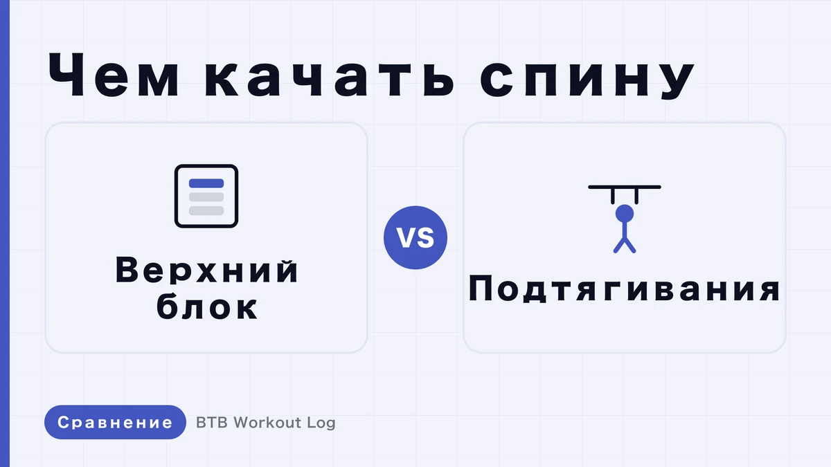 Тяга вниз vs подтягивания: какое упражнение лучше для роста широчайших?