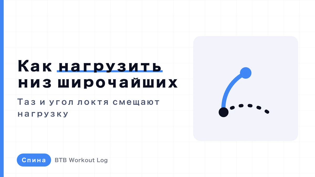 Нижняя часть широчайших: техника и упражнения для широкой спины до самого низа