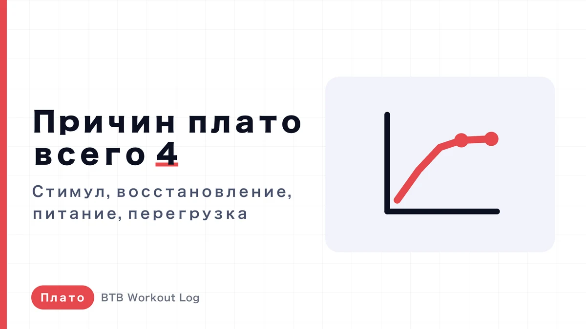 7 способов преодолеть плато в тренировках | Определи причину, потом действуй