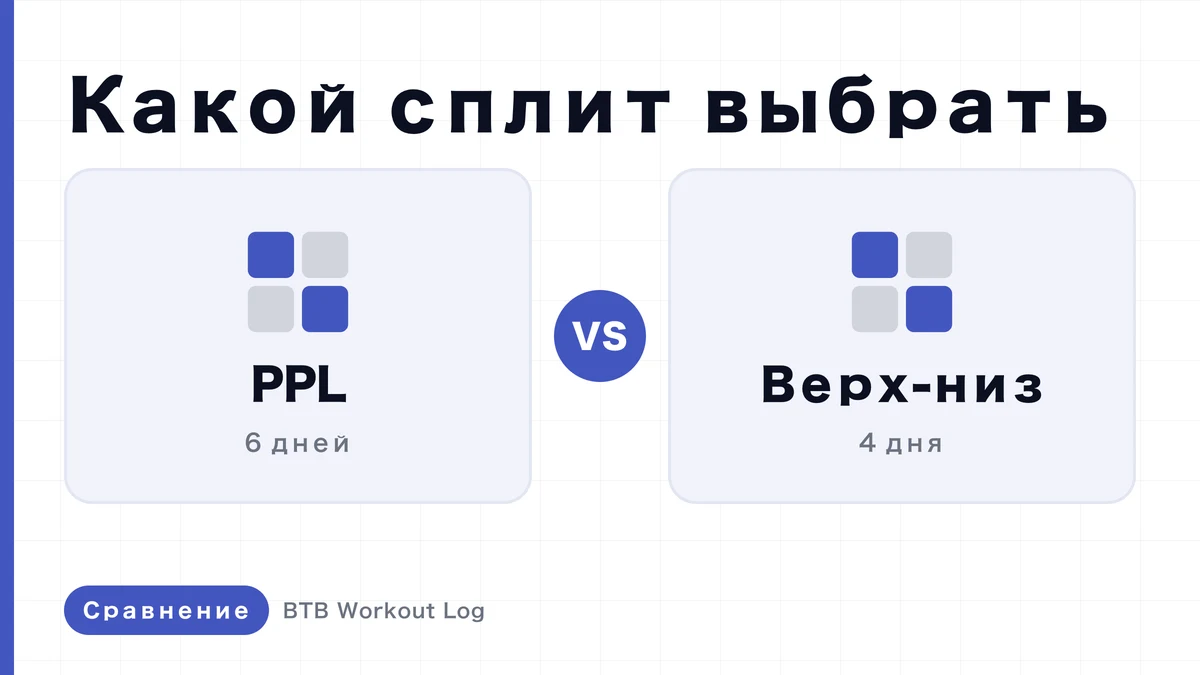 PPL или сплит верх/низ: какой выбрать для мышечной гипертрофии?