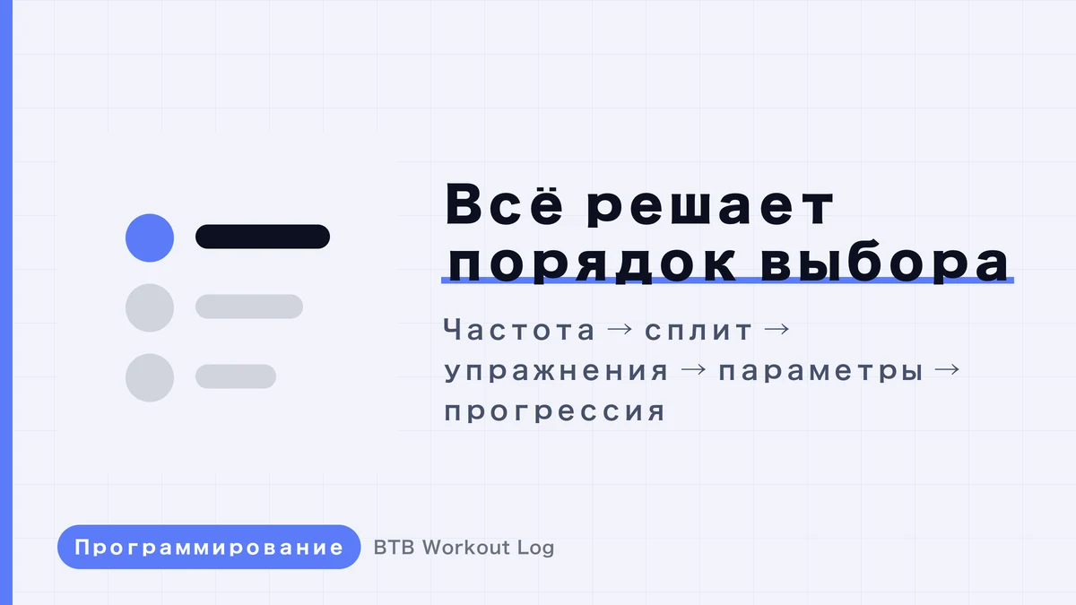 Как построить программу тренировок за 5 шагов | Спроектируй свой план даже с нуля