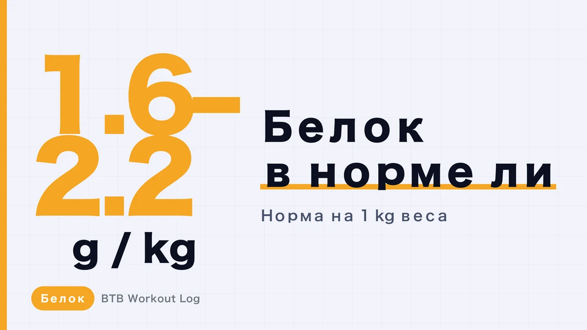 Белок для роста мышц: 1,6-2,2 г на кг | Справочная таблица и практические советы