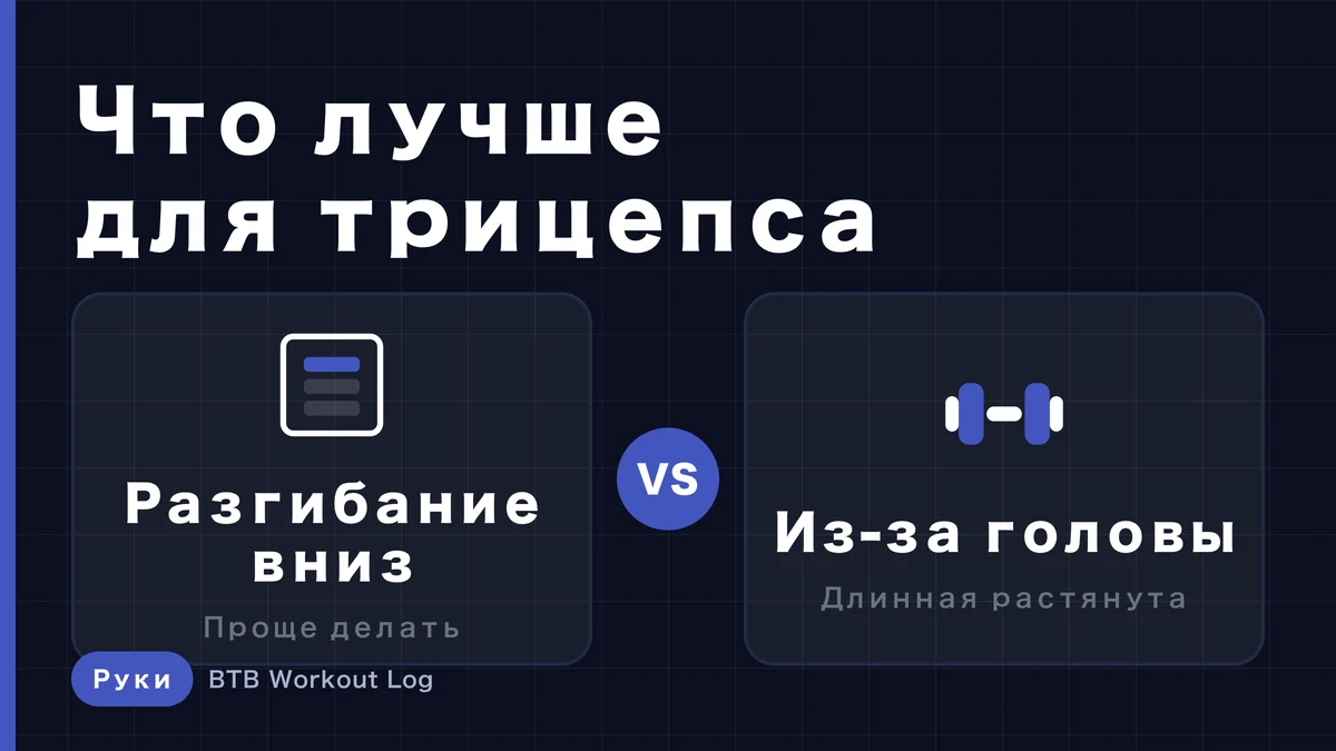 Разгибания на блоке или над головой | Что лучше для роста трицепса?
