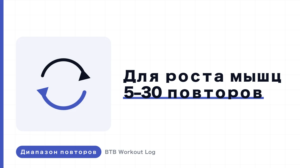 Лучший диапазон повторений для набора мышц | Почему правило «8–12» — не вся история