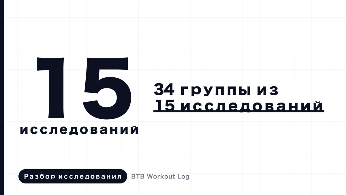 Изображение, показывающее реакцию дозы, при которой мышечная гипертрофия замедляется с увеличением количества еженедельных подходов. увеличивается