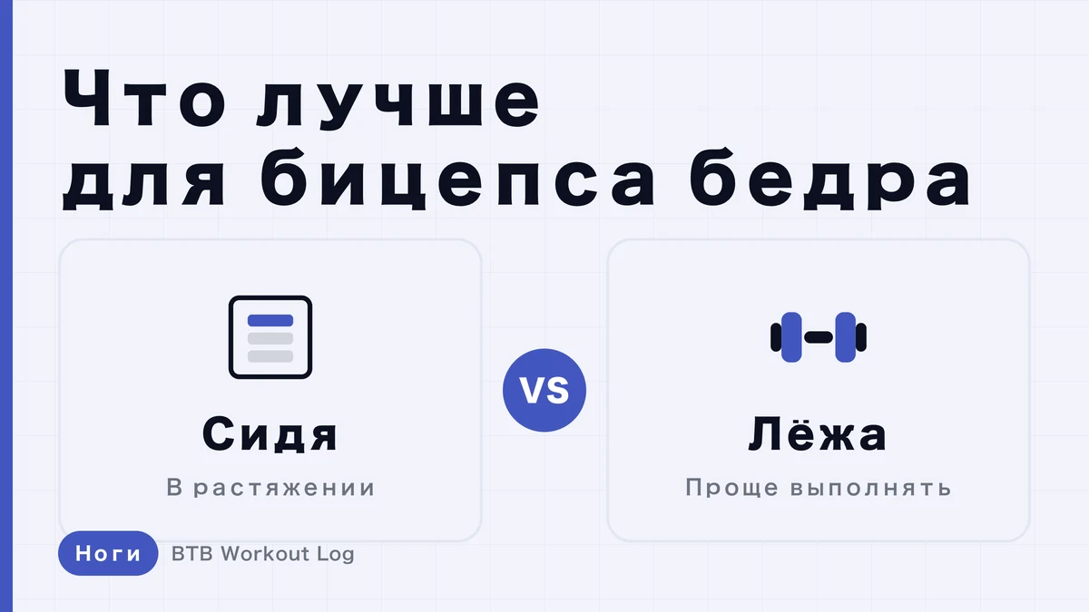 Сгибание ног сидя vs лёжа | Что лучше для роста бицепса бедра?