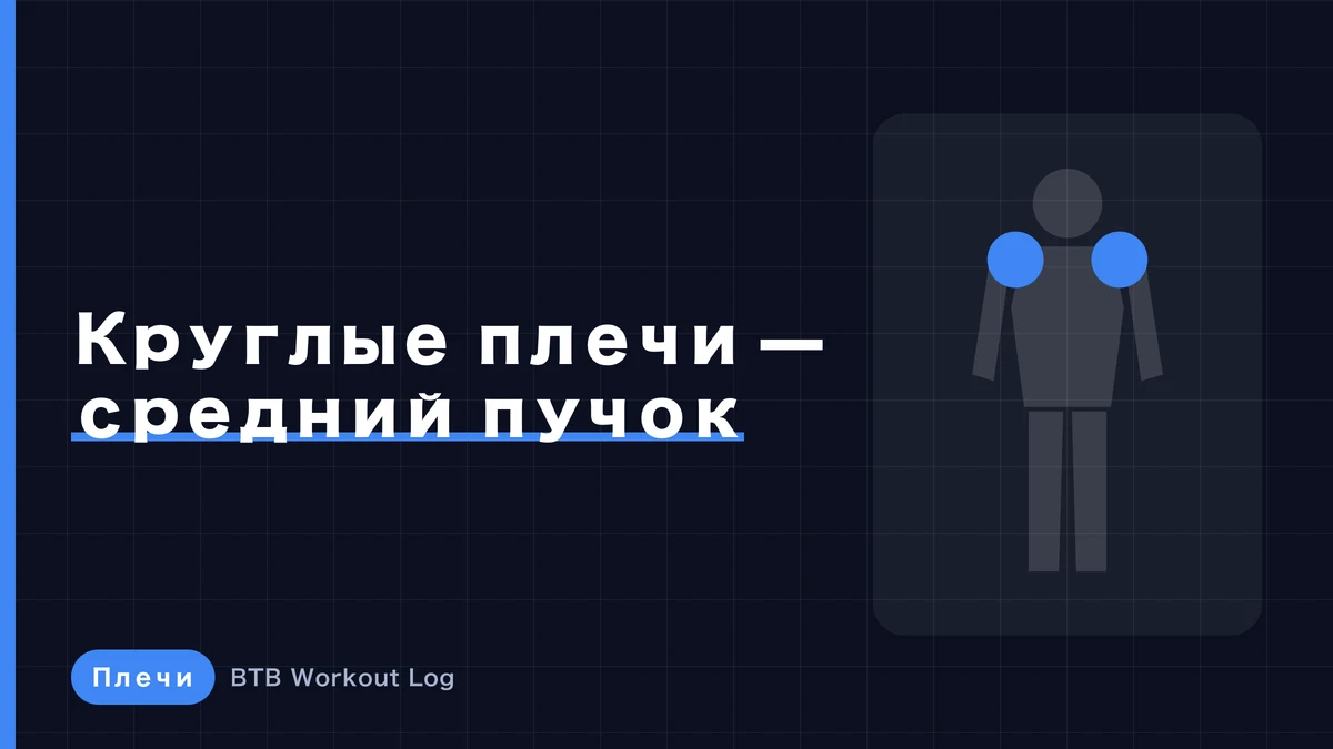 Тренировка плеч для роста мышц | Тренируй все три головки дельт для круглых широких плеч