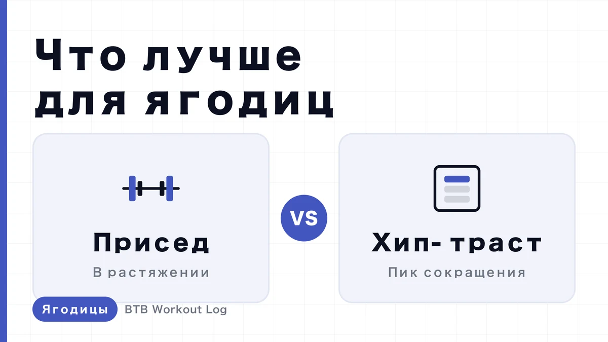 Приседания или хип-траст для роста ягодиц | Что эффективнее