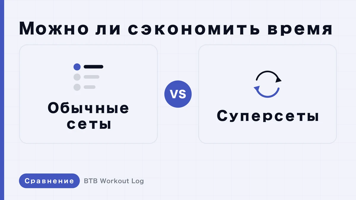Обычные подходы vs суперсеты: какой метод эффективнее для мышечной гипертрофии?