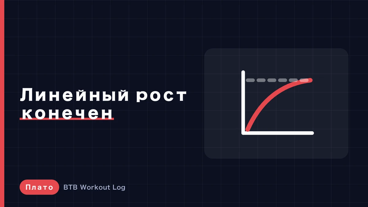 Плато в силе: 5 причин и 5 стратегий программирования для выхода