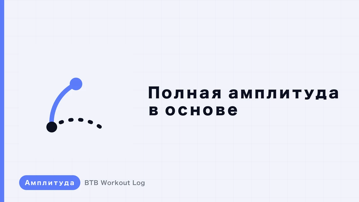 Полная амплитуда при мышечной гипертрофии: почему это стандарт