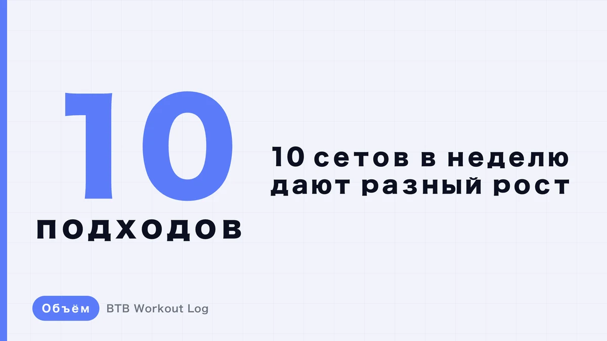 Почему 10 еженедельных подходов на одну мышцу дают разный результат гипертрофии