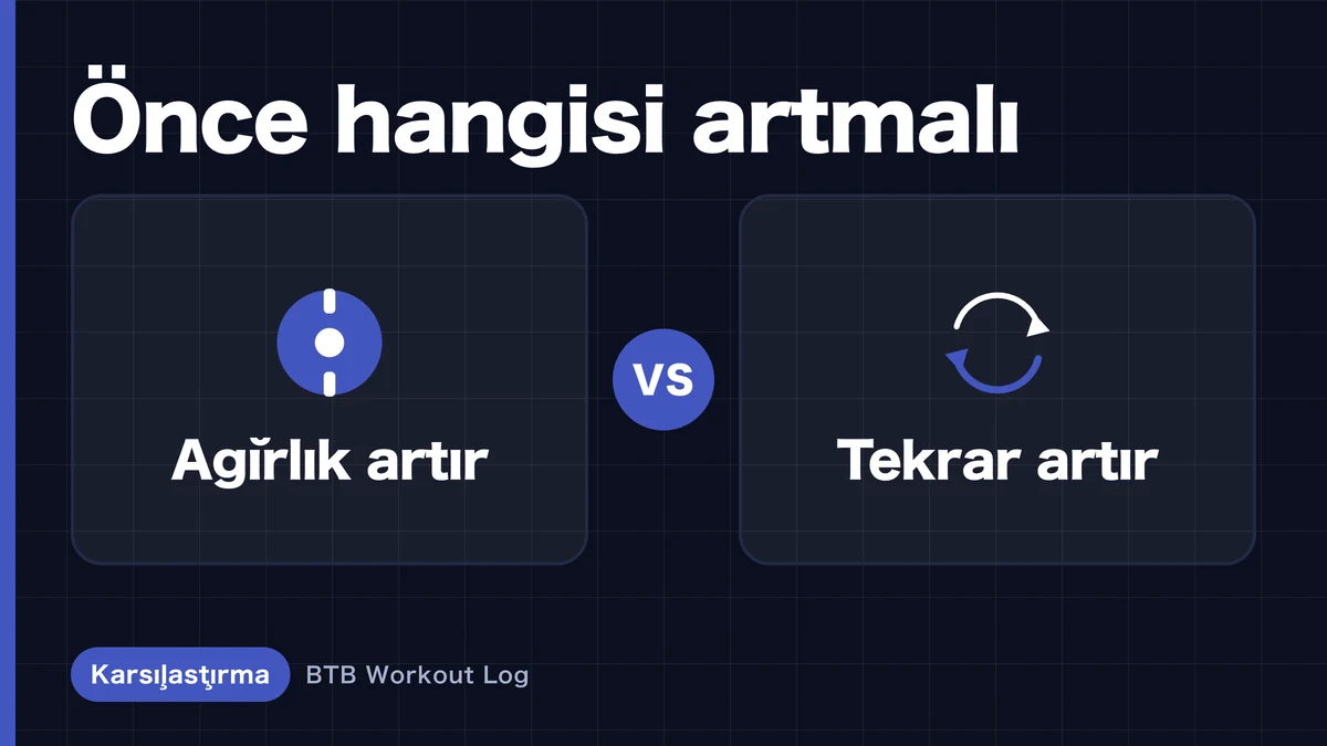 Ağırlık mı tekrar sayısı mı: Kas hipertrofisi için hangisini öncelikle artırmalısın?