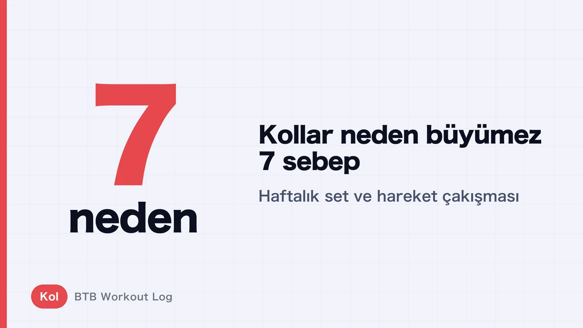 Kollar Neden Büyümüyor? 7 Neden | Biceps ve Triceps İçin Haftada Kaç Set?