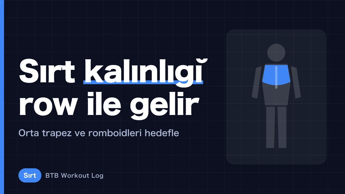 Sırt Kalınlığı İçin 5 Row Hareketi | Orta Trapez ve Romboid Geliştirme