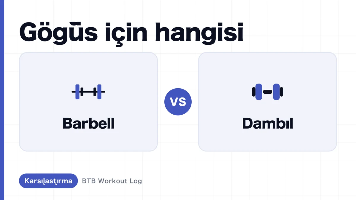 Barbell Bench Press vs Dumbbell Bench Press | Göğüs İçin Hangisini Seçmelisin?