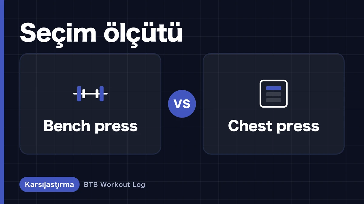 Bench Press vs Chest Press: Kas Hipertrofisi İçin Nasıl Kullanılır?