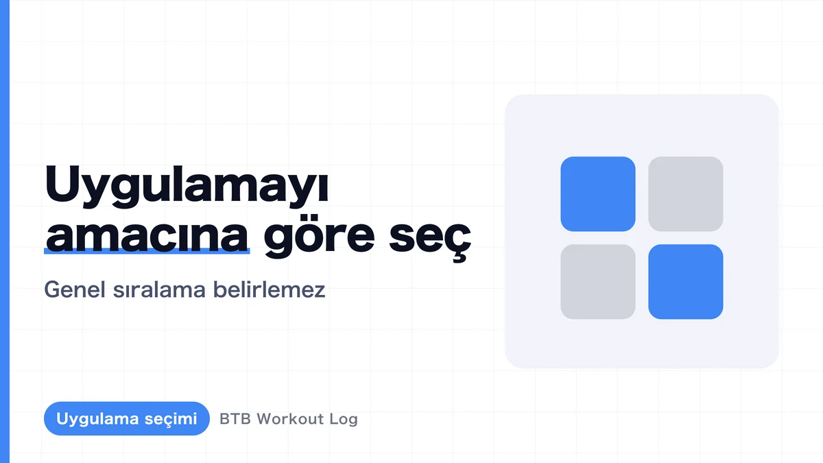 BTB Workout Log uygulama simgesi ile kayıt, hacim gelişimi ve bölgesel set analizi ekranları