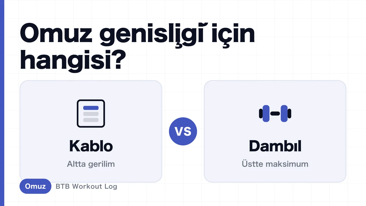 Kablo vs dambıl lateral raise | Omuz genişliği için hangisi?