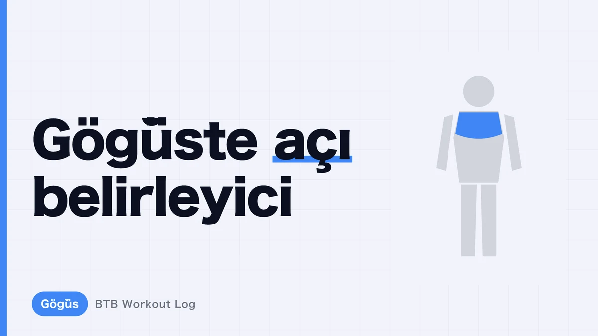 Kas Geliştirme İçin Göğüs Antrenmanı | Açılar, Egzersizler ve "Göğsümde Hissetmiyorum" Sorununu Çözme