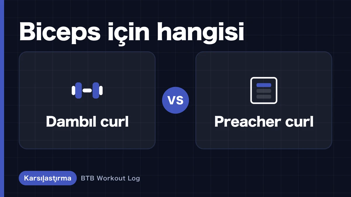 Dambıl Kıvırması vs Vaiz Kıvırması: Üst Kol İkili Kasına Hangisi Daha Etkili?