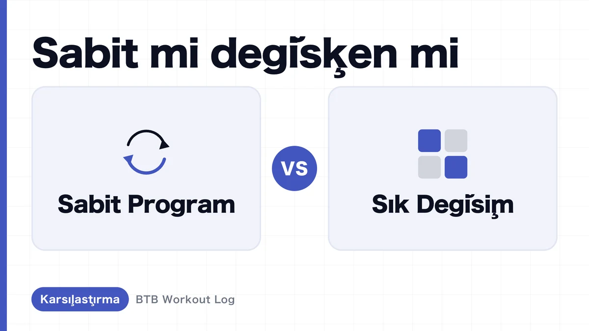 Sabit Program vs Sık Hareket Değişimi: Kas Hipertrofisi İçin Hangisi Daha İyi?