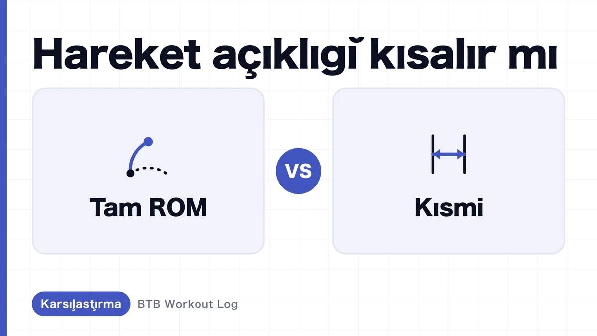 Tam hareket açısı vs kısmi hareket açısı: kas hipertrofisi için hangisi daha etkili?
