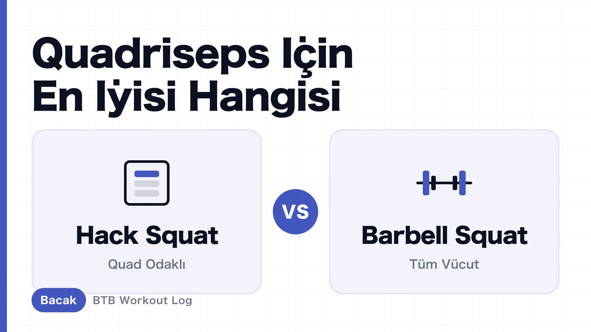 Hack Squat vs Barbell Squat | Quadriceps Kas Hipertrofisi İçin Hangisi?