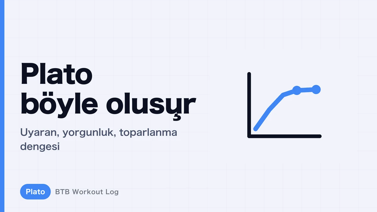 Plato Nasıl Oluşur? Kas Hipertrofisinin Durmasına Kadar Olan Süreç