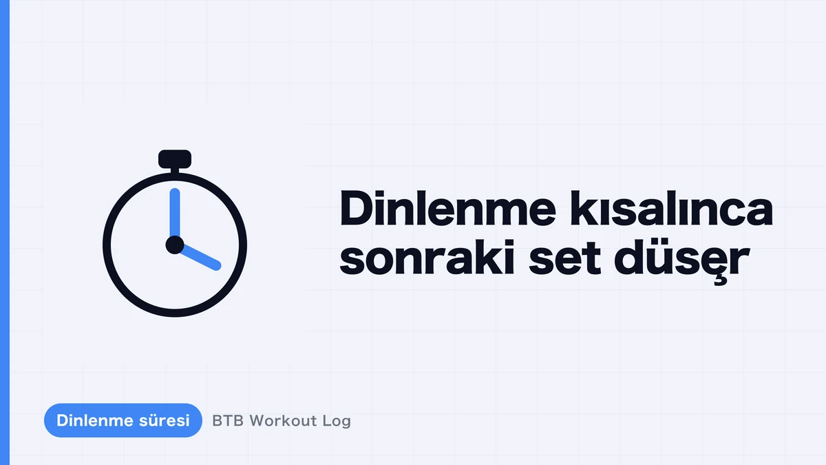 Dinlenme Süresini Kısaltırsan Ne Olur? Yorgunluktan Kas Hipertrofisine Kadar