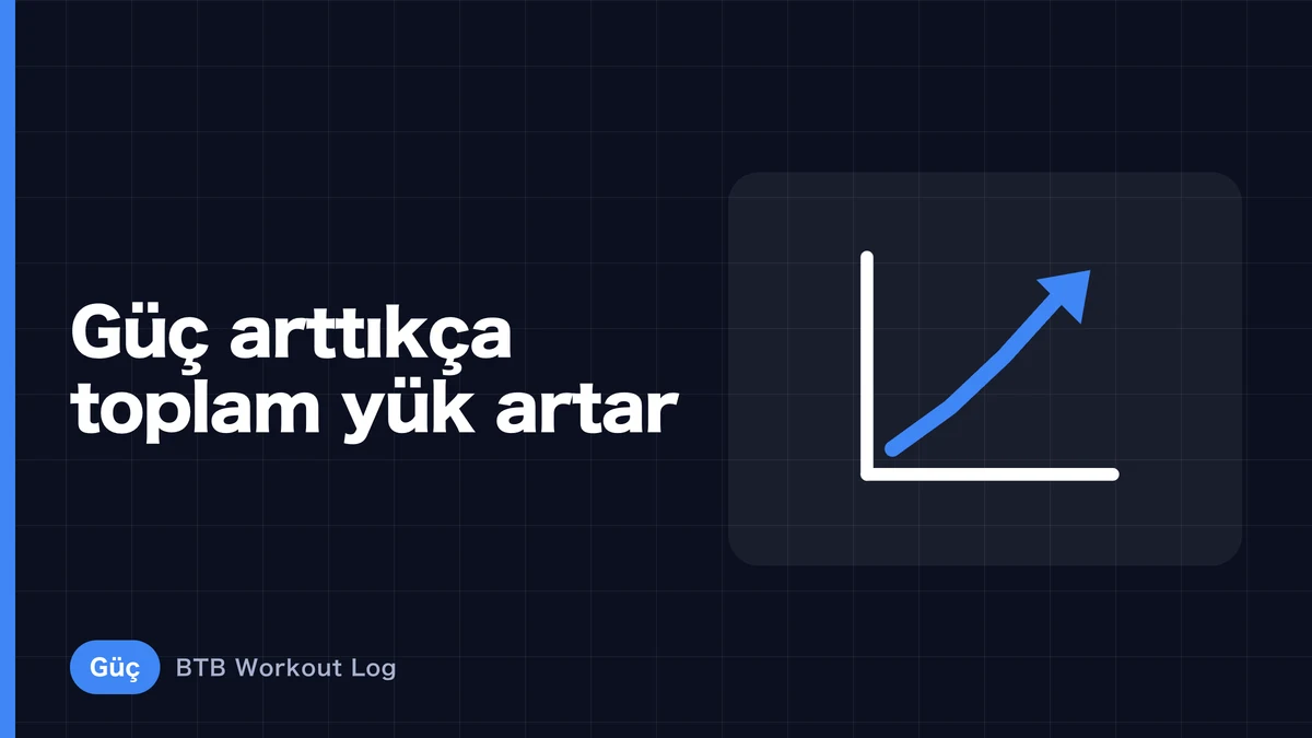 Kuvvet arttığında kas hipertrofisi olur mu? Ağırlık, tekrar sayısı ve kas kütlesinin ilişkisi