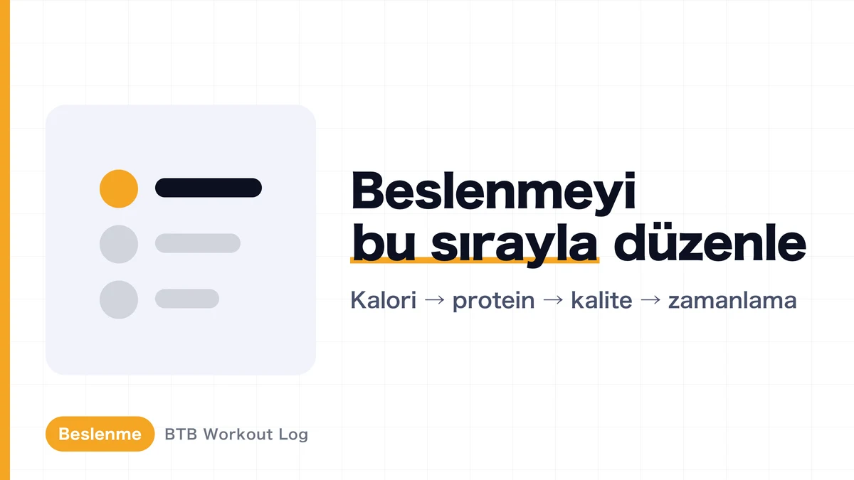 Kas Geliştirme İçin Eksiksiz Beslenme Rehberi | Kalori, Protein ve Öncelik Sırası