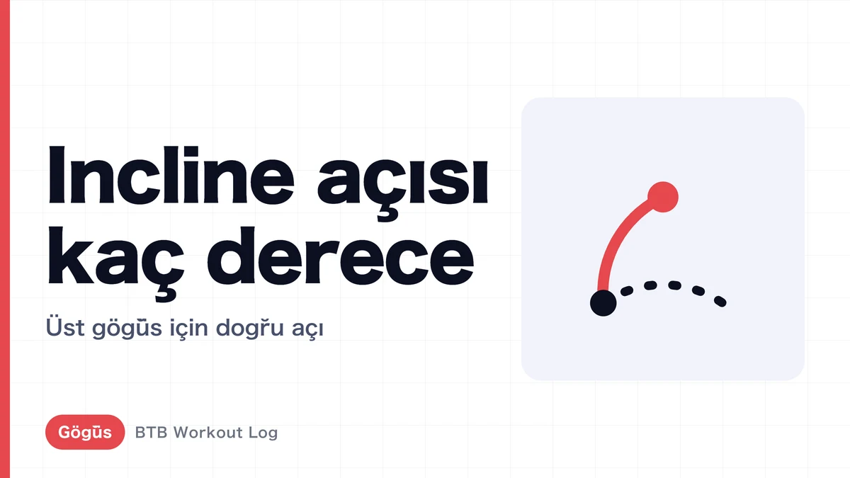 Incline bench açısı | Üst göğüs için en iyi açı kaç derece?