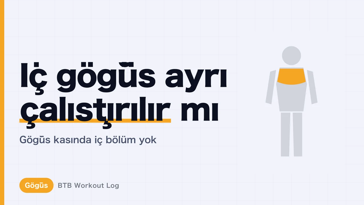 İç göğüs antrenmanı | Göğüs ayrımını geliştirmenin gerçek yolu