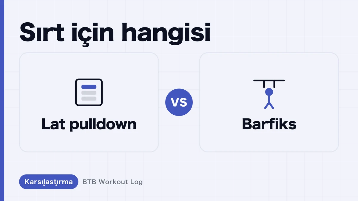 Lat Pulldown vs Çekme Hareketi: Geniş Sırt Kasları İçin Hangisi Daha İyi?