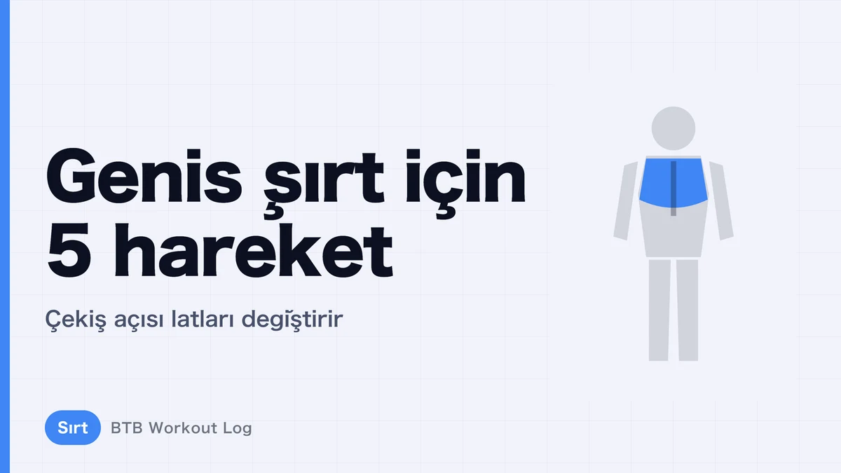 Lat Kaslarını Büyüten 5 Hareket | Daha Geniş Bir Sırt