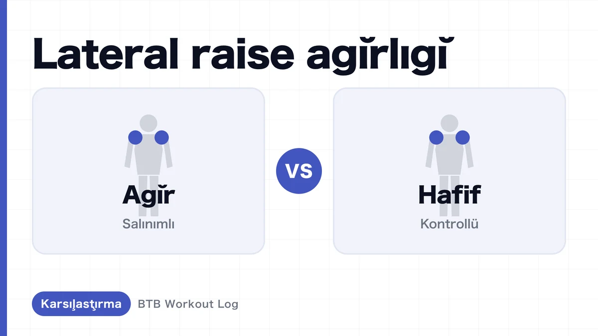 Yan Kaldırış: Ağır mı Hafif mi? Orta Deltoid Hipertrofisi için Hangisi?