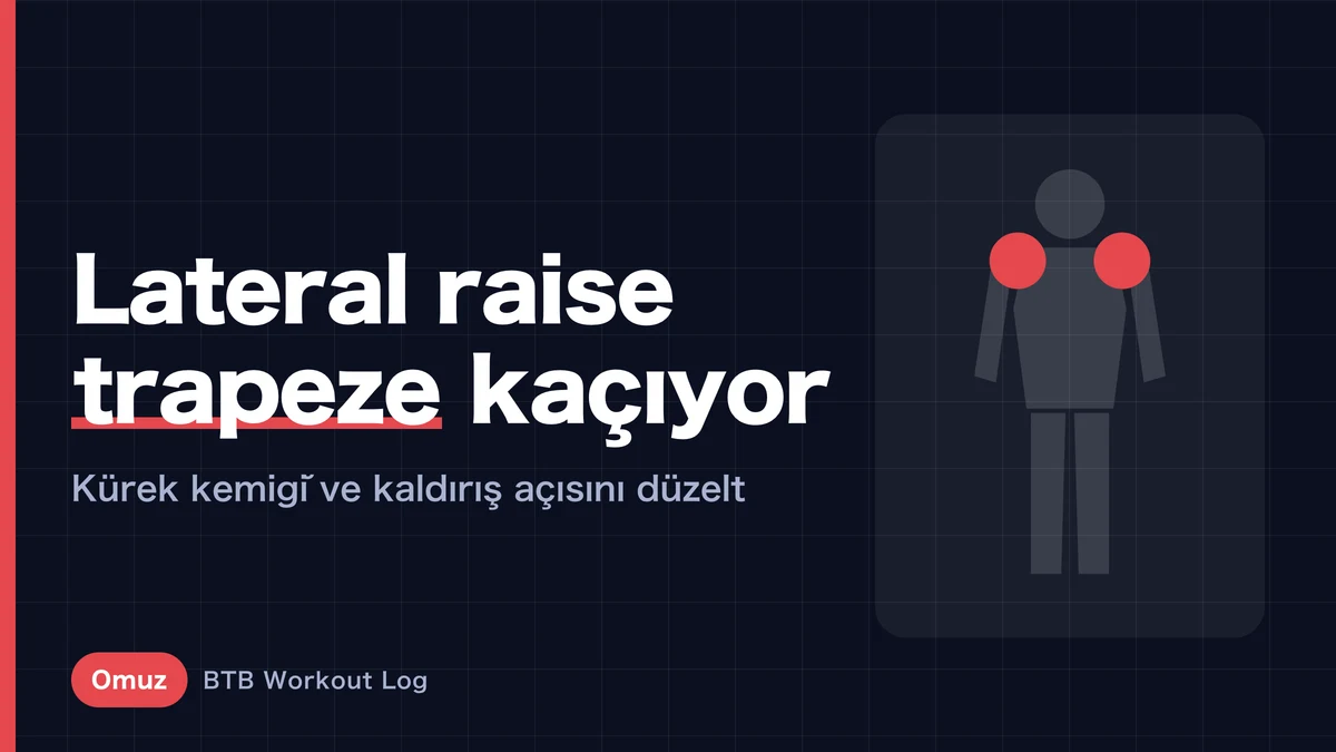 Lateral raise neden sadece trapeze vurur? | Orta deltoidi çalıştıran form