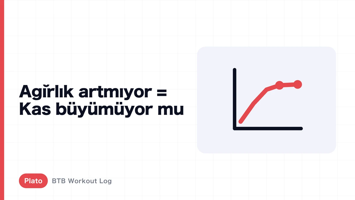 Ağırlık Artmadığı için Kas Hipertrofisi Durmadı