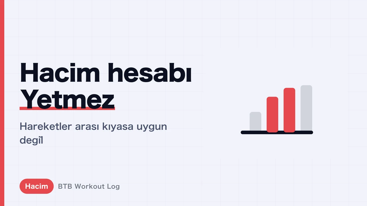 Antrenman Hacmi = Ağırlık × Tekrar × Set Sayısı Formülü Tek Başına Kas Hipertrofisini Açıklayamaz