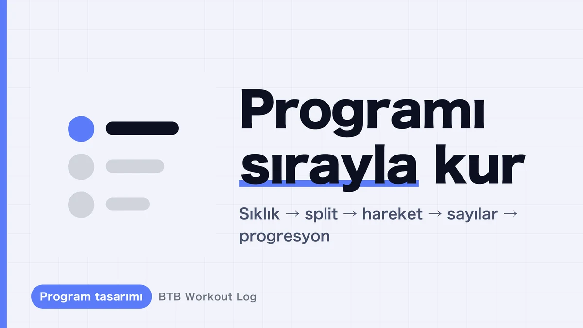 Antrenman Programını 5 Adımda Nasıl Oluşturursun | Kendi Planını Tasarla, Başlangıç Olsan Bile